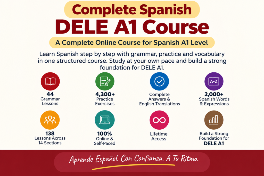 Text-based promotional graphic for the Complete Spanish DELE A1 Course, an online Spanish A1 course featuring 44 grammar lessons, 4,300+ practice exercises with complete answers and English translations, 2,000+ Spanish words and expressions, 138 lessons across 14 sections, self-paced learning, lifetime access, and DELE A1 preparation.